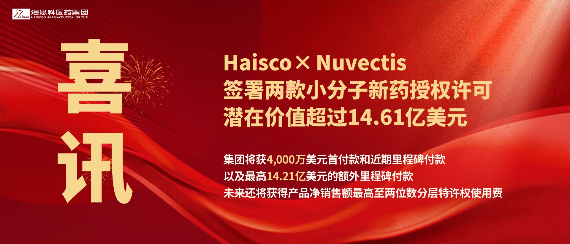 海思科迈向创新第一梯队