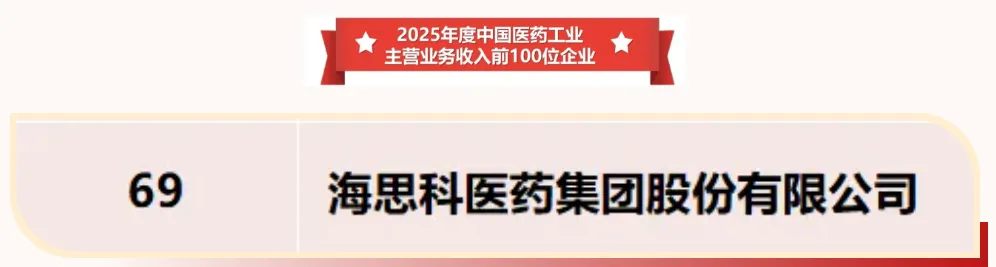 数据来源